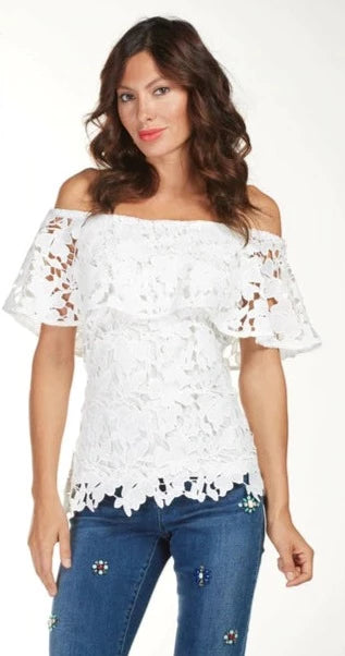 Top Victoria